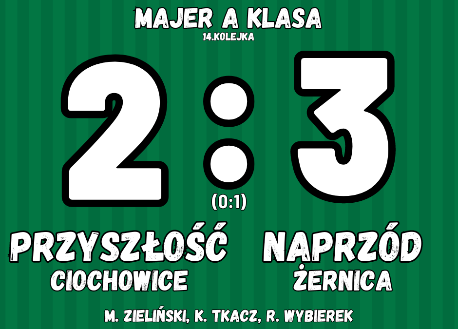 A klasa: Przyszłość Ciochowice 2:3 Naprzód (relacja)