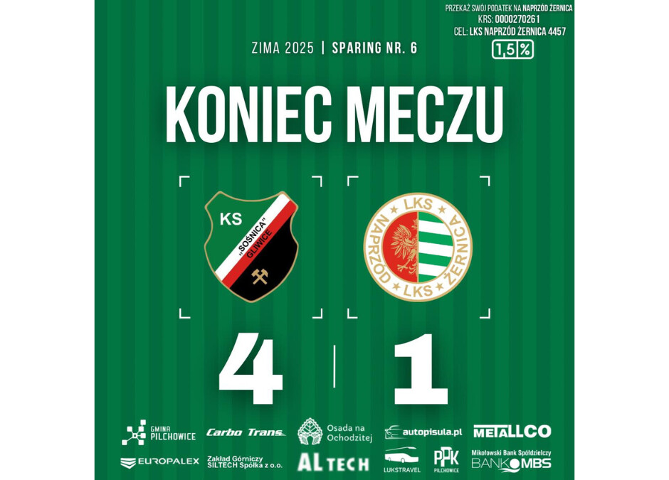 Sparing: Sośnica II Gliwice 4:1 Naprzód