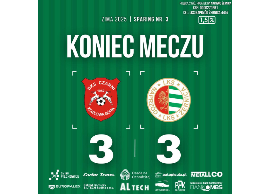 Sparing: Czarni Kozłowa Góra 3:3 Naprzód