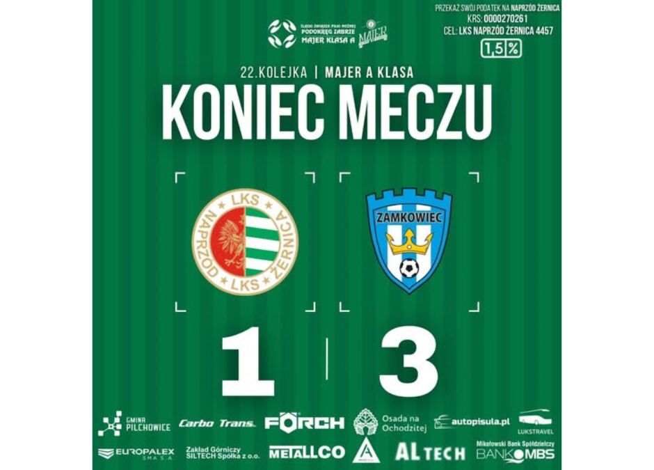 A klasa: Naprzód 1:3 Zamkowiec Toszek