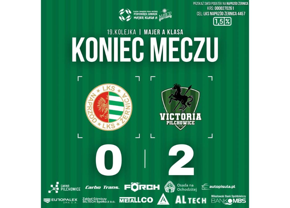 A klasa: Naprzód 0:2 Victoria Pilchowice