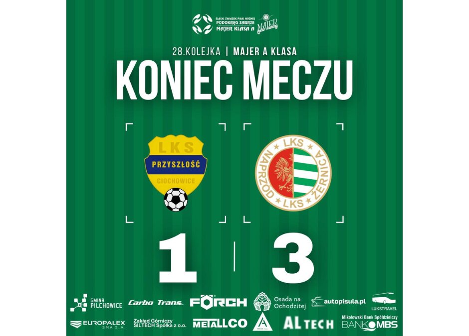 Majer A klasa: Przyszłość Ciochowice 1:3 Naprzód