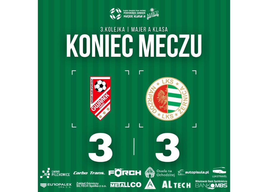 Majer A klasa: Gwarek Zabrze 3:3 Naprzód