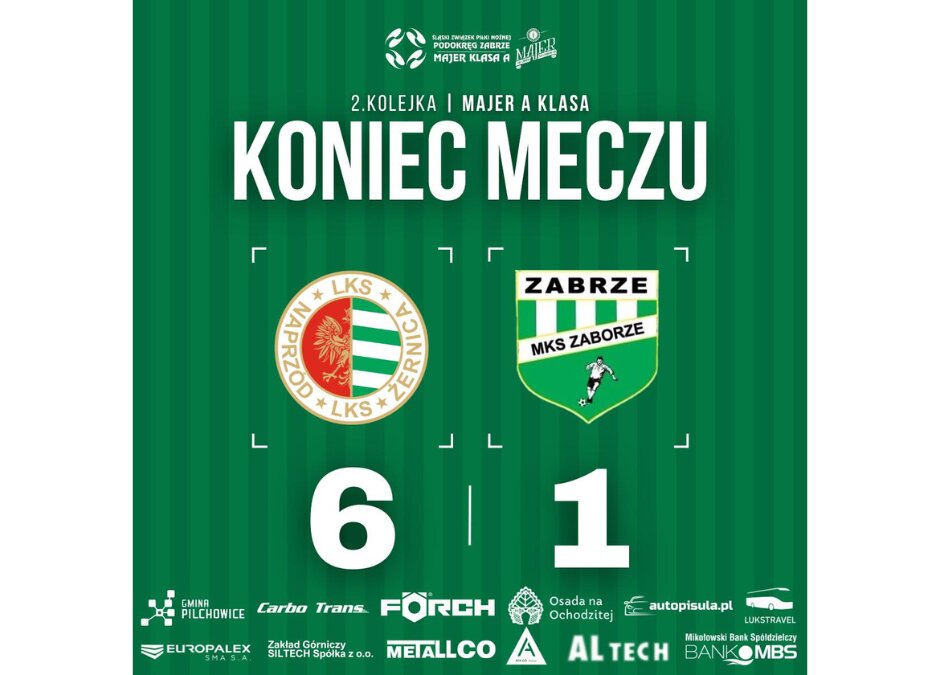 Majer A klasa: Naprzód 6:1 MKS Zaborze