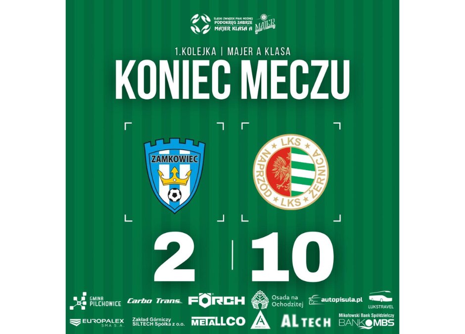 A klasa: Zamkowiec Toszek 2:10 Naprzód