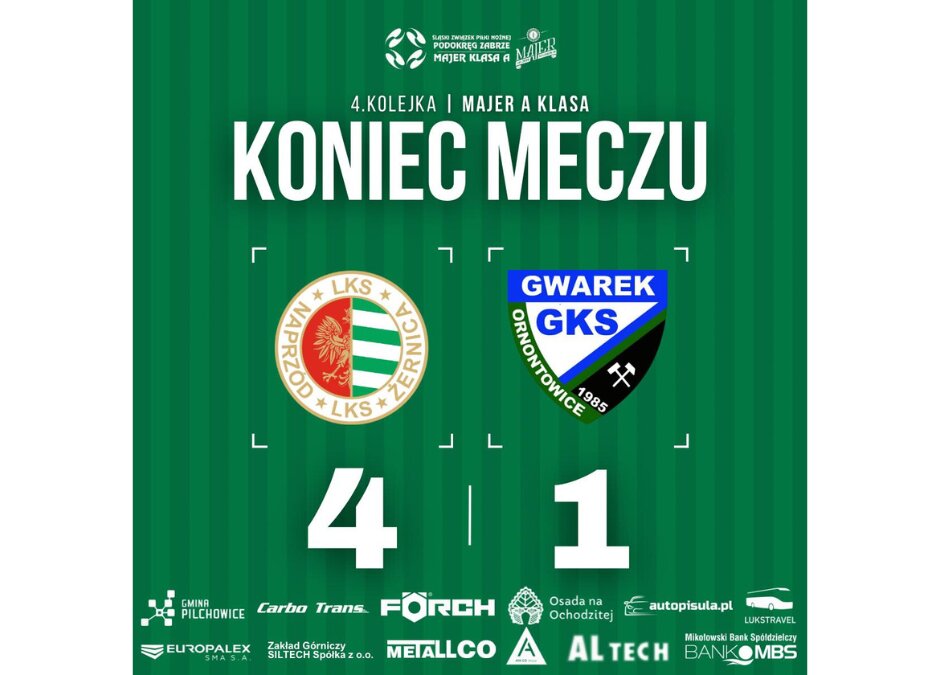 Majer A klasa: Naprzód 4:1 Gwarek II Ornontowice