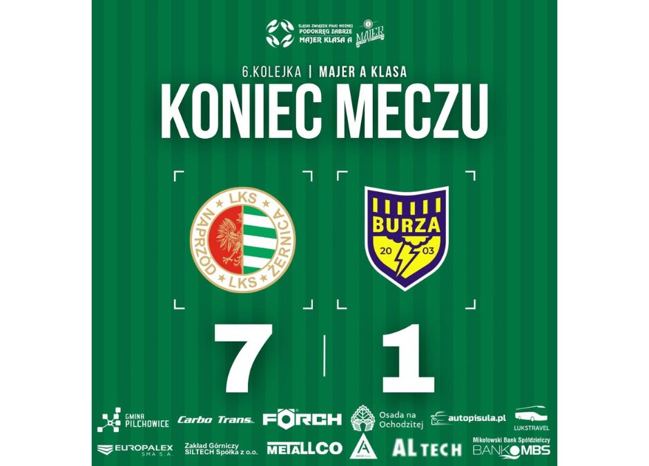 D1: APG Gliwice 2:8 Naprzód